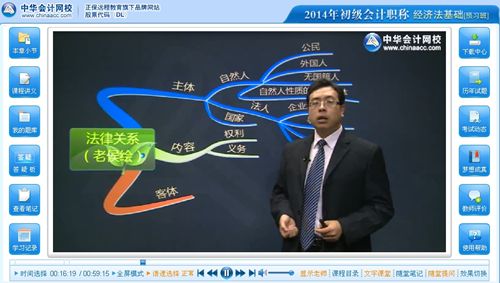 侯永斌老師2014年初級(jí)會(huì)計(jì)職稱(chēng)《經(jīng)濟(jì)法基礎(chǔ)》免費(fèi)試聽(tīng)