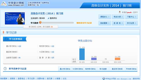 網(wǎng)校2014年高級會計師全新高清課程激揚上線