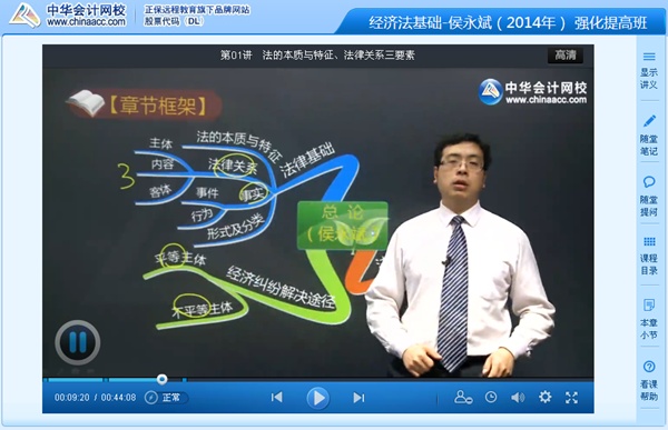 侯永斌2014初級(jí)會(huì)計(jì)職稱(chēng)《經(jīng)濟(jì)法基礎(chǔ)》強(qiáng)化班課程