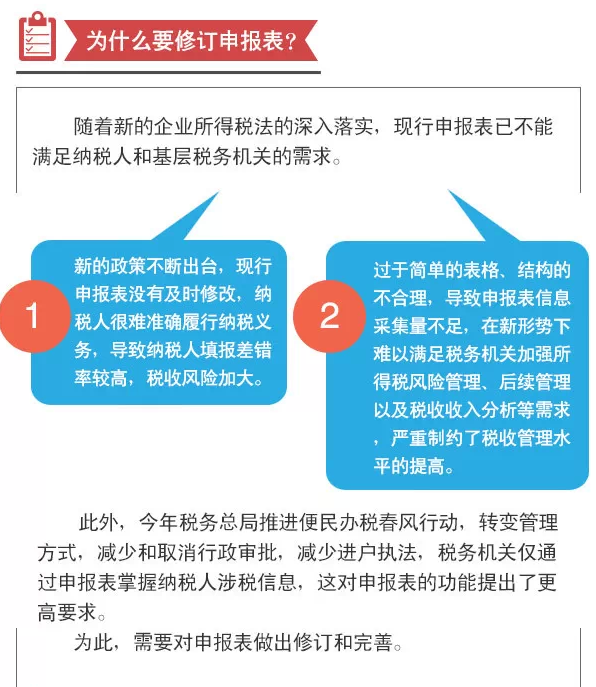 2015匯算清繳申報(bào)表大修訂  一圖幫您讀懂改了啥