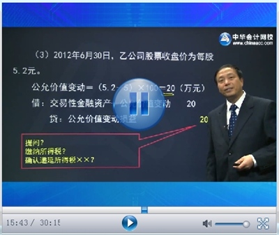 2015年注冊(cè)會(huì)計(jì)師視頻課件