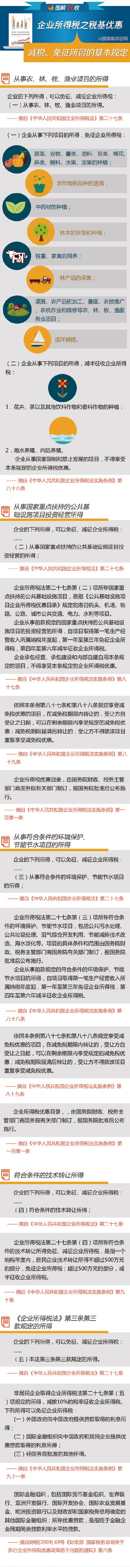 企業(yè)所得稅之稅基優(yōu)惠：減稅、免征所得的基本規(guī)定