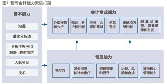 IMA總裁兼首席執(zhí)行官Jeff Thomson：擁抱風(fēng)險(xiǎn)管理