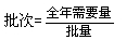 2015年初級(jí)審計(jì)師《審計(jì)專業(yè)相關(guān)知識(shí)》復(fù)習(xí)：存貨管理