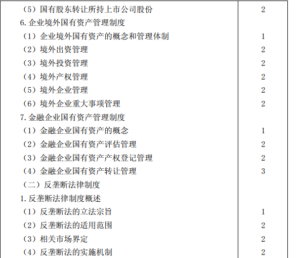 2015年注冊會計師專業(yè)階段考試大綱《經濟法》