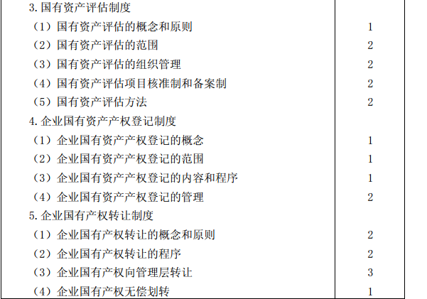 2015年注冊會計師專業(yè)階段考試大綱《經濟法》