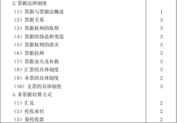 2015年注冊會計師專業(yè)階段考試大綱《經濟法》