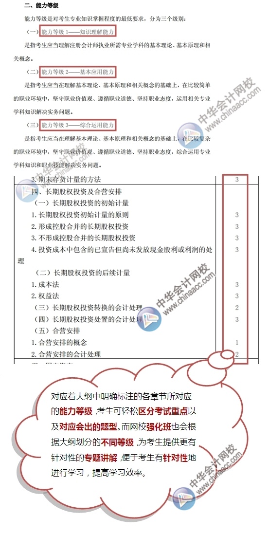 看2015注冊會計(jì)師考試大綱找對策：會計(jì)內(nèi)容多 備考重效率