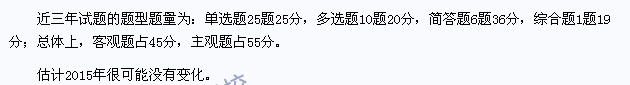 2015年注冊會計師《審計》題型題量