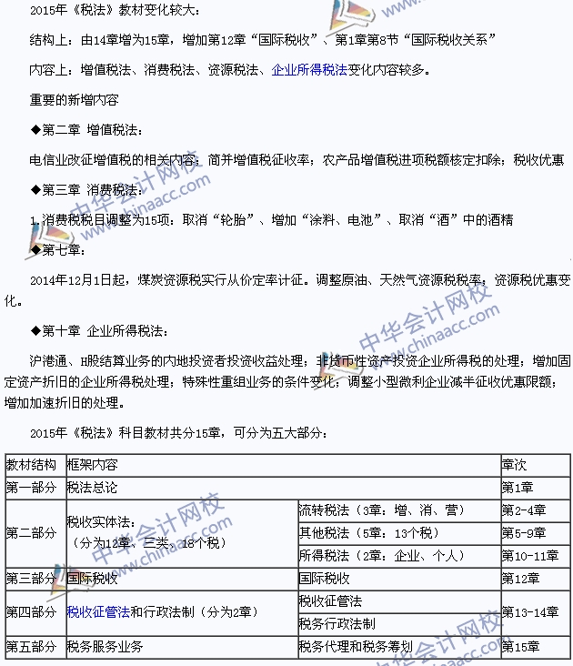 2015年注冊會計師《稅法》教材重要程度