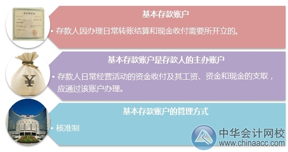 小出納的銀行日常：企業(yè)法人基本存款賬戶開