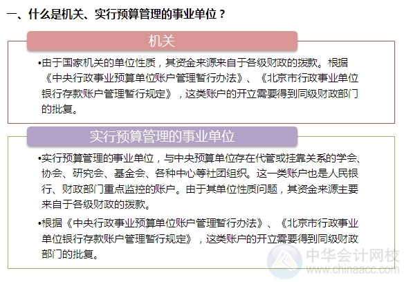 [圖解開(kāi)戶流程]機(jī)關(guān)及實(shí)行預(yù)算管理的事業(yè)單位開(kāi)立基本賬戶