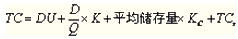 注冊(cè)會(huì)計(jì)師財(cái)務(wù)成本管理考點(diǎn)