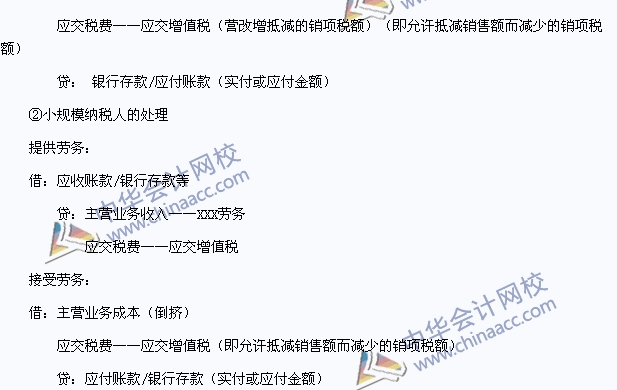 2015中級會計(jì)職稱《中級會計(jì)實(shí)務(wù)》高頻考點(diǎn)：獎勵積分的核算