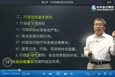 中級審計師審計專業(yè)相關知識基礎班更新至第四部分第三章（8.20）