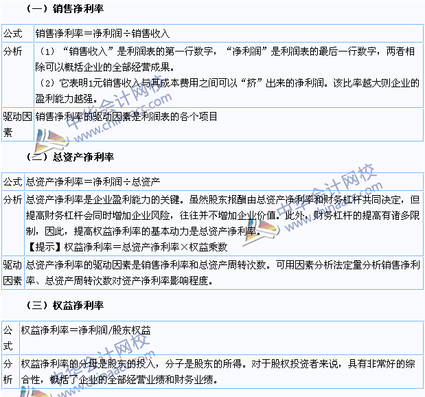 2015年注冊(cè)會(huì)計(jì)師《財(cái)務(wù)成本管理》高頻考點(diǎn)：盈利能力比率