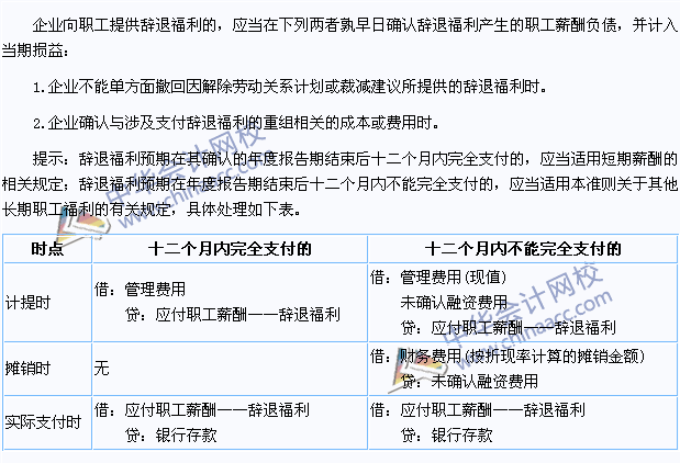 2015注冊會計(jì)師《會計(jì)》高頻考點(diǎn)：辭退福利的確認(rèn)與計(jì)量