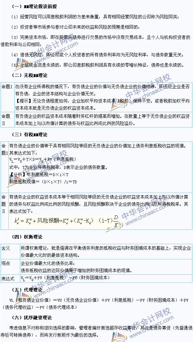 2015注冊會計師《財務(wù)成本管理》高頻考點：資本結(jié)構(gòu)理論