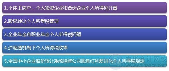 2015注會(huì)“借題發(fā)揮”稅法篇匯總：第十一章個(gè)人所得稅法