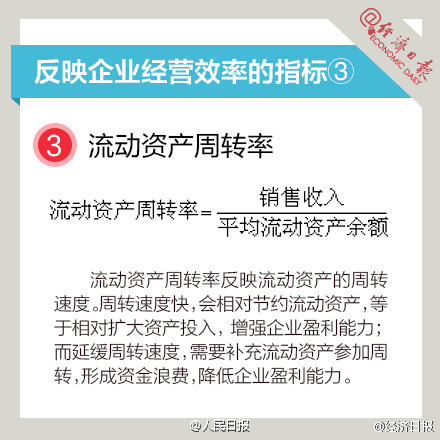 長知識！9圖，教你讀懂財務(wù)指標(biāo)