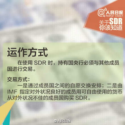 人民幣入SDR意義重大！九圖秒懂SDR