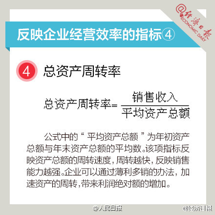 長知識！9圖，教你讀懂財務(wù)指標(biāo)