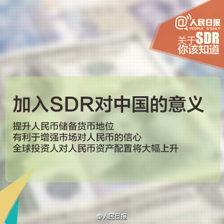 人民幣入SDR意義重大！九圖秒懂SDR