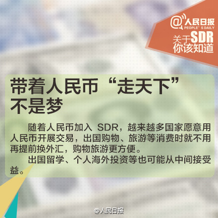 人民幣入SDR意義重大！九圖秒懂SDR