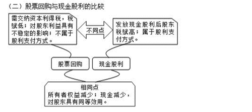 “德才兼?zhèn)洹钡呢?cái)管老師賈國軍