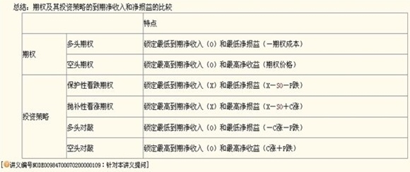 中級職稱“德才兼?zhèn)洹钡呢?cái)管老師賈國軍