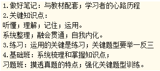 4.誨人不倦，初心在，提點(diǎn)學(xué)習(xí)法