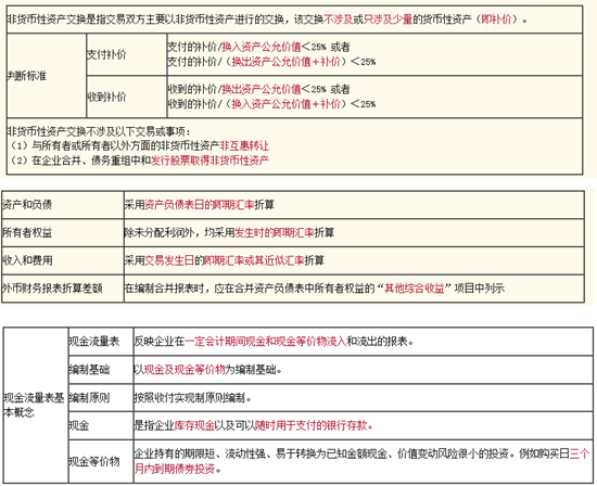 匯集稅務(wù)師老師 感受老師別樣風(fēng)采系列篇之劉國峰