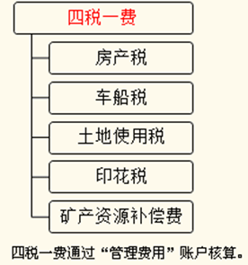 “幽默大師”趙玉寶：武功秘籍打遍天下無敵手