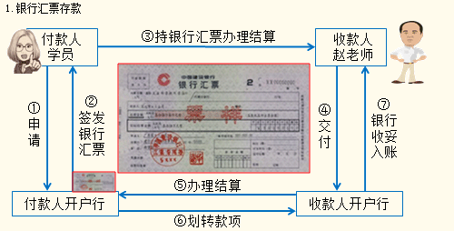 老師大咖趙玉寶——會計界“寶玉”