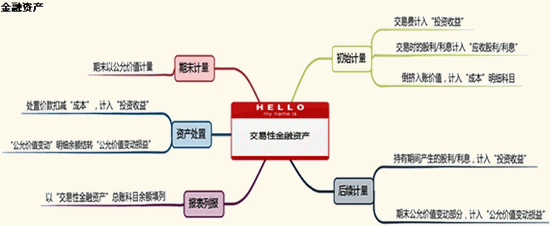 稅務(wù)師課堂上讓人又愛又怕的老師--陳楠老師