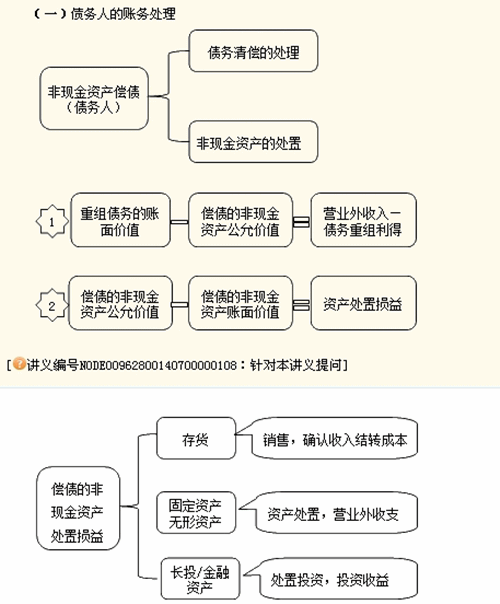 稅務(wù)師課堂上讓人又愛又怕的老師--陳楠老師