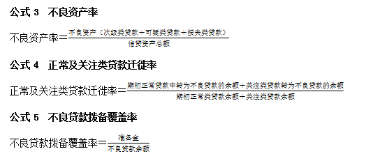 銀行職業(yè)資格《個(gè)人貸款》常用公式