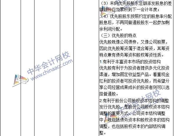 2016年中級(jí)會(huì)計(jì)職稱考試《財(cái)務(wù)管理》新舊教材對(duì)比