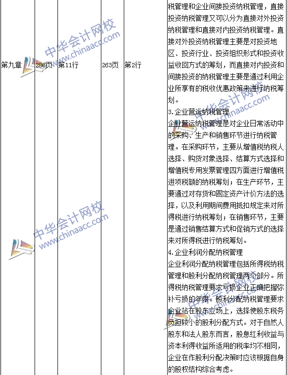 2016年中級(jí)會(huì)計(jì)職稱考試《財(cái)務(wù)管理》新舊教材對(duì)比