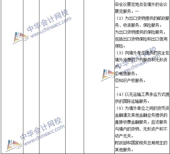 2016年中級(jí)會(huì)計(jì)職稱(chēng)考試《經(jīng)濟(jì)法》新舊教材對(duì)比