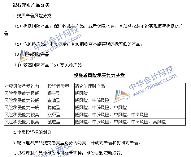 銀行職業(yè)考試《個(gè)人理財(cái)》第四章高頻考點(diǎn)：銀行理財(cái)產(chǎn)品分類