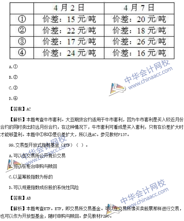 2016年期貨從業(yè)資格考試《期貨基礎知識》樣卷多選題及答案