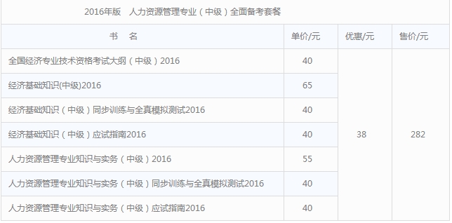 2016年經(jīng)濟師人力資源管理教材