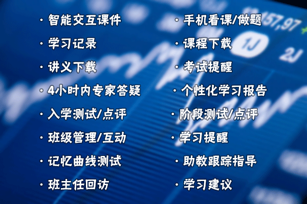 2016年期貨從業(yè)實(shí)驗(yàn)無(wú)憂班教學(xué)服務(wù)