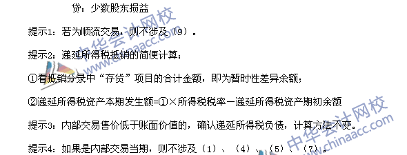 2016中級會計職稱《中級會計實務》高頻考點：內部存貨交易