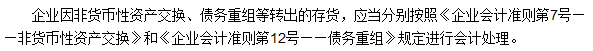 2016年注會(huì)《會(huì)計(jì)》高頻考點(diǎn)：存貨的期末計(jì)量