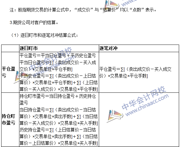 2016期貨從業(yè)考試《期貨基礎(chǔ)知識》第三章高頻考點：結(jié)算