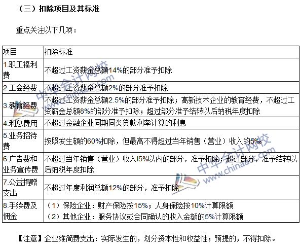 2016注冊(cè)會(huì)計(jì)師《稅法》高頻考點(diǎn)：應(yīng)納稅所得額的計(jì)算