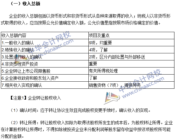 2016注冊(cè)會(huì)計(jì)師《稅法》高頻考點(diǎn)：應(yīng)納稅所得額的計(jì)算