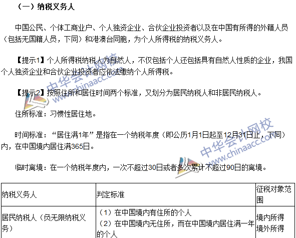 2016注冊會計師《稅法》高頻考點：納稅義務人與征稅范圍 